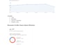 optimize your google business profile